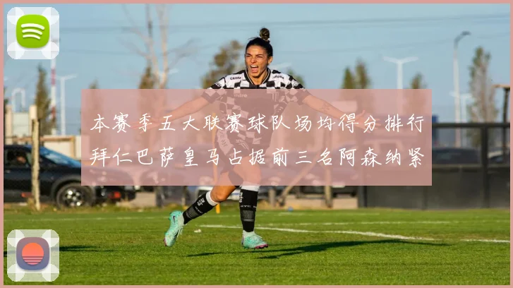 本赛季五大联赛球队场均得分排行拜仁巴萨皇马占据前三名阿森纳紧随其后位列第五